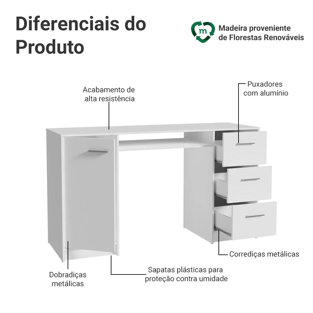 Escrivaninha Penteadeira 136cm 1 Porta 3 Gavetas Branco Madesa - Image 4