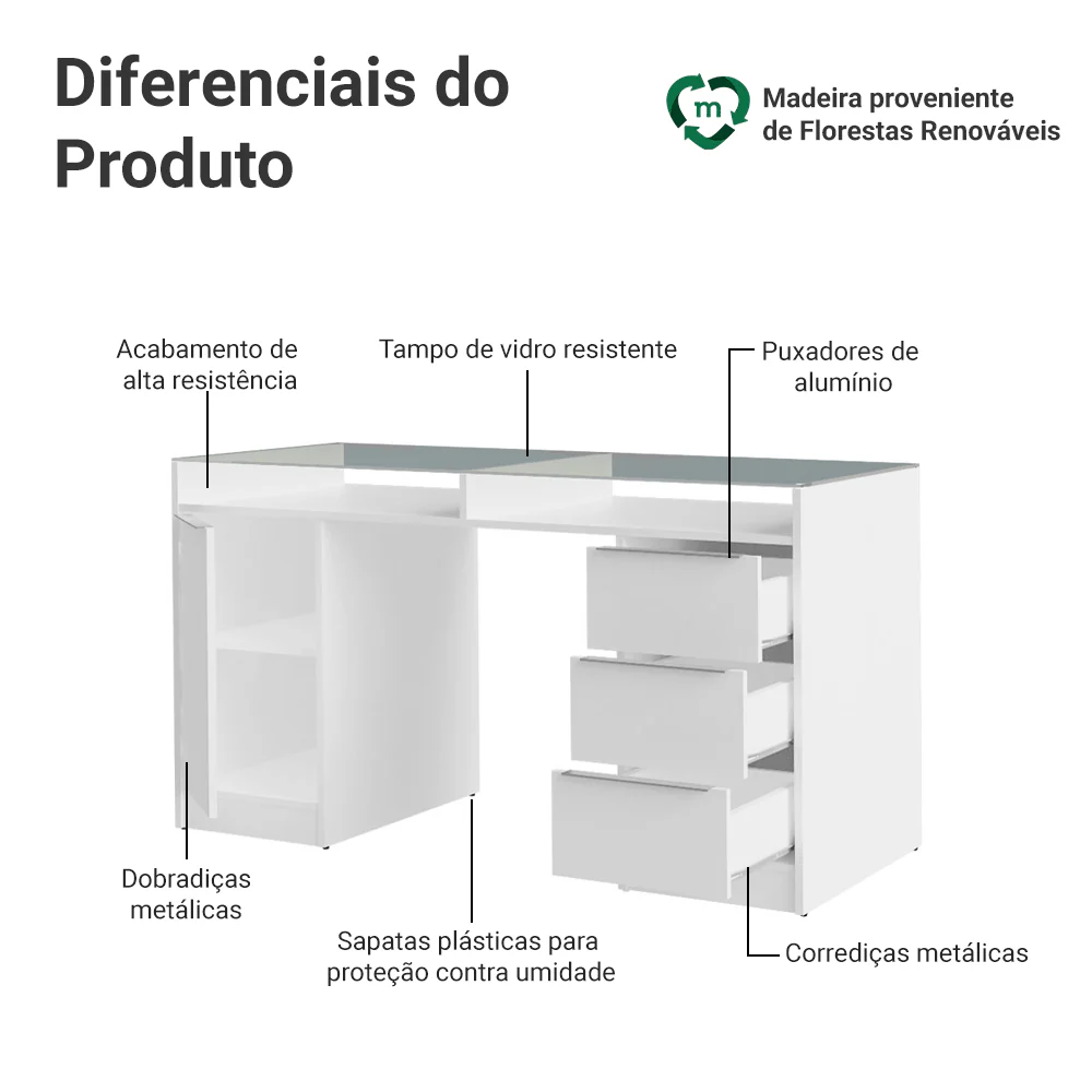 Escrivaninha Penteadeira 136cm 1 Porta 3 Gavetas Tampo de Vidro Branco Madesa - Image 4