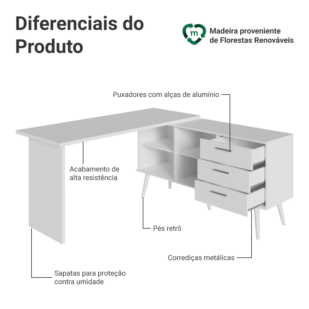 Escrivaninha Penteadeira de Canto 3 Gavetas Branco Madesa - Image 4