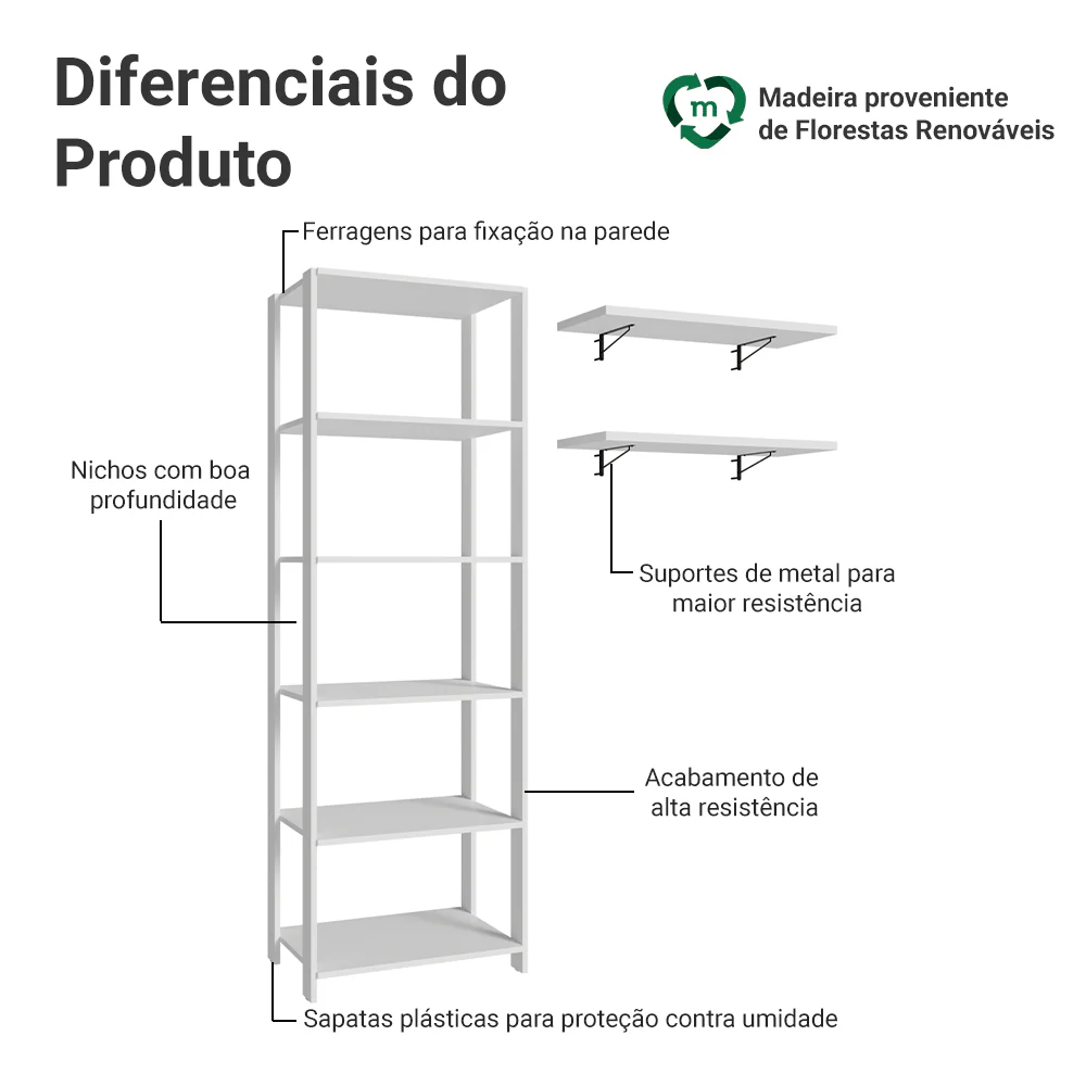 Estante Armário Multiuso e Prateleiras para Lavanderia 139cm Branco Madesa - Image 4