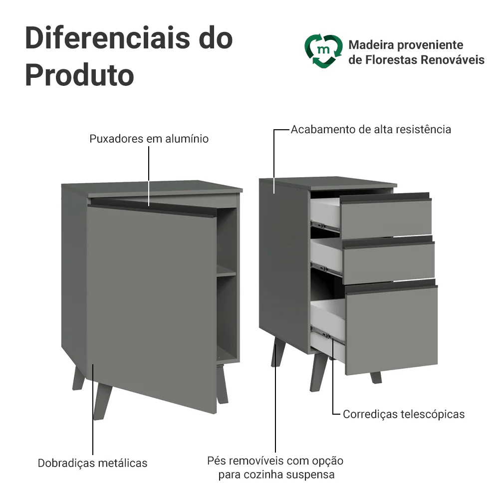 Gabinete para Banheiro 100cm 1 Porta 3 Gavetas Cinza Nice Madesa 04 - Image 4
