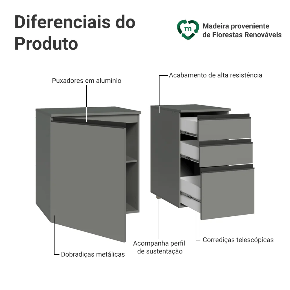 Gabinete Suspenso para Banheiro 100cm 1 Porta 3 Gavetas Cinza Nice Madesa 03 - Image 4