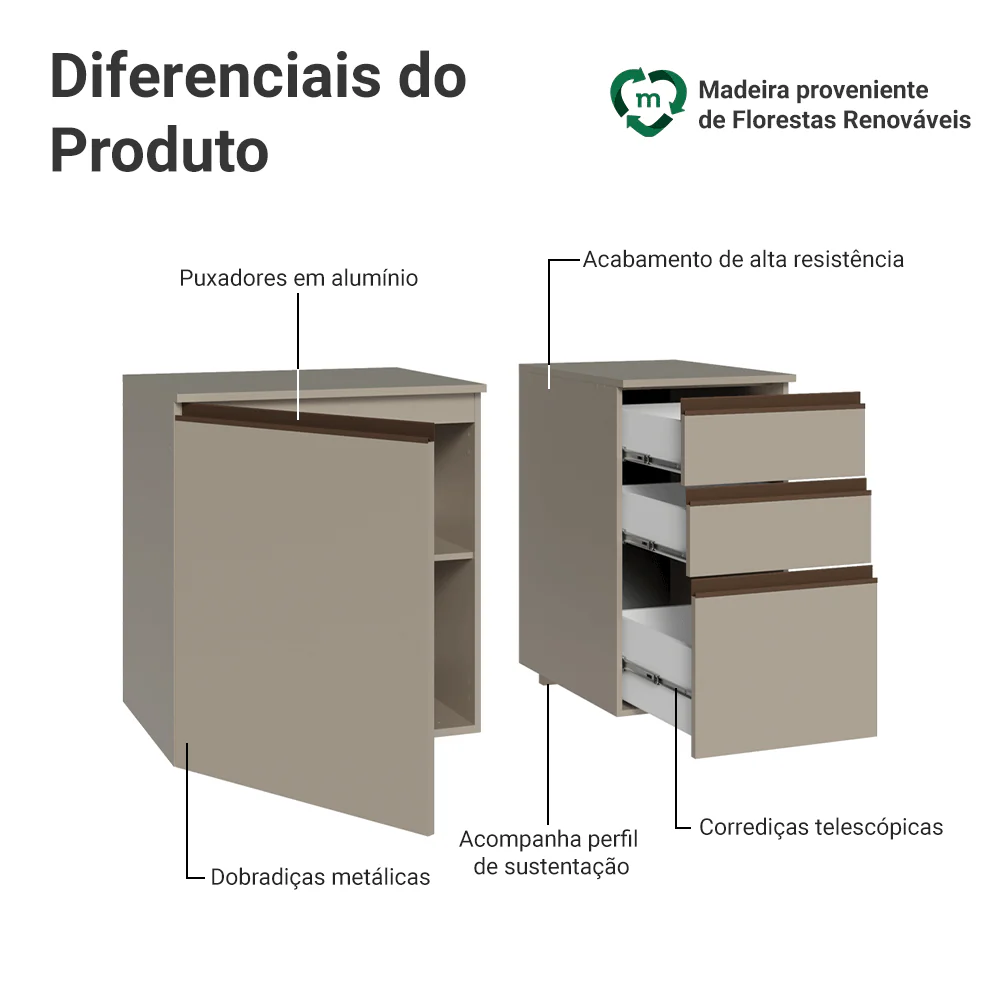 Gabinete Suspenso para Banheiro 100cm 1 Porta 3 Gavetas Crema Nice Madesa 03 - Image 4