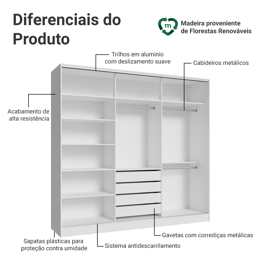 Guarda-Roupa Casal 3 Portas de Correr Branco 100% MDF Madesa Zurique - Image 4