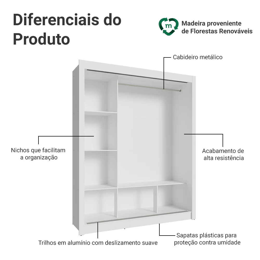 Guarda-Roupa Casal 3 Portas de Correr com Espelho Branco Nobre Madesa - Image 4