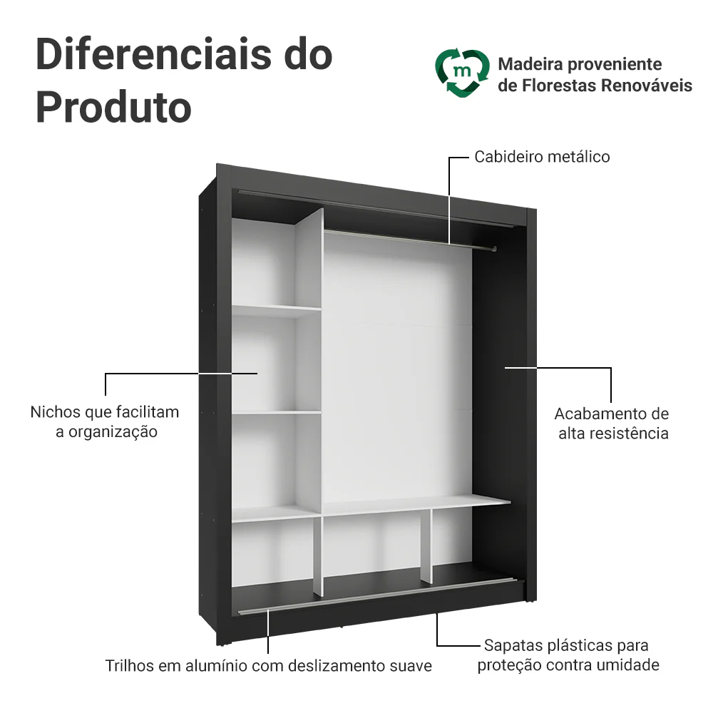 Guarda-Roupa Casal 3 Portas de Correr com Espelho Preto/Cinza Nobre Madesa - Image 4