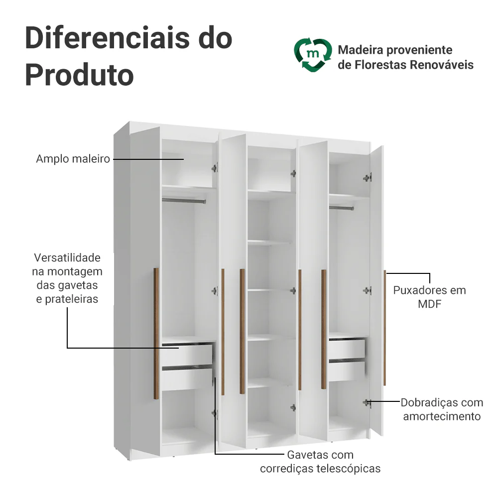 Guarda-Roupa Casal 6 Portas Batentes Branco/Branco/Rustic Venus Madesa - Image 3