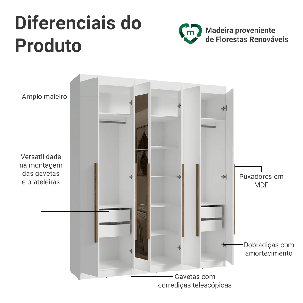 Guarda-Roupa Casal 6 Portas Batentes com Espelho Branco/Branco/Rustic Venus Madesa - Image 4