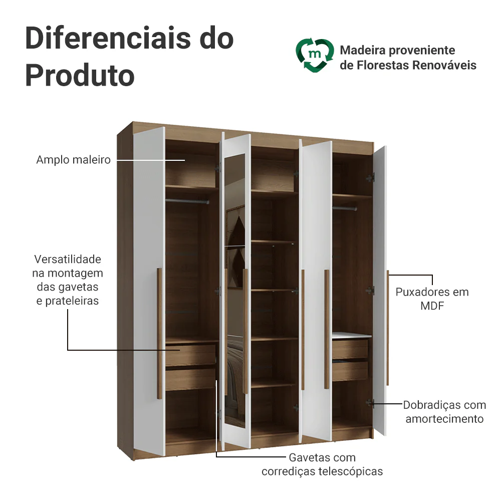 Guarda-Roupa Casal 6 Portas Batentes com Espelho Rustic/Branco/Rustic Venus Madesa - Image 4