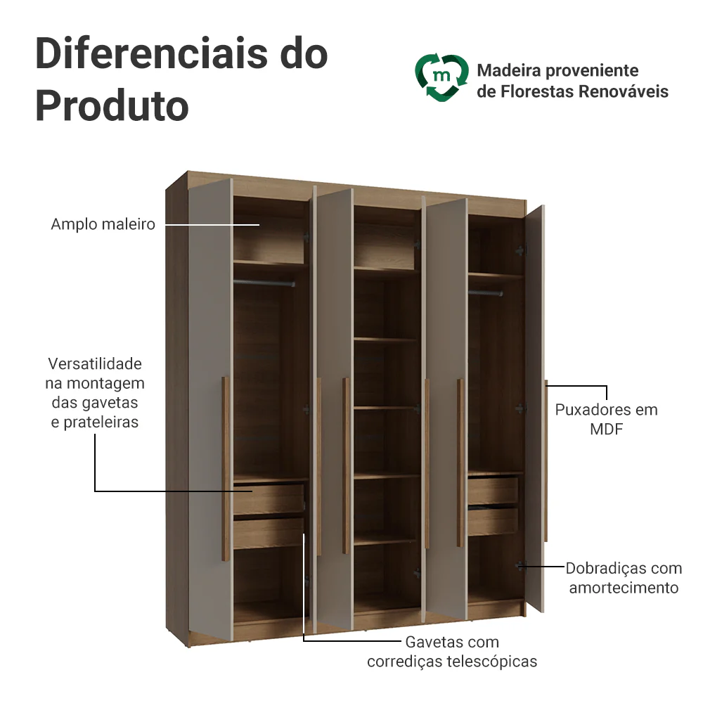 Guarda-Roupa Casal 6 Portas Batentes Rustic/Crema/Rustic Venus Madesa - Image 4