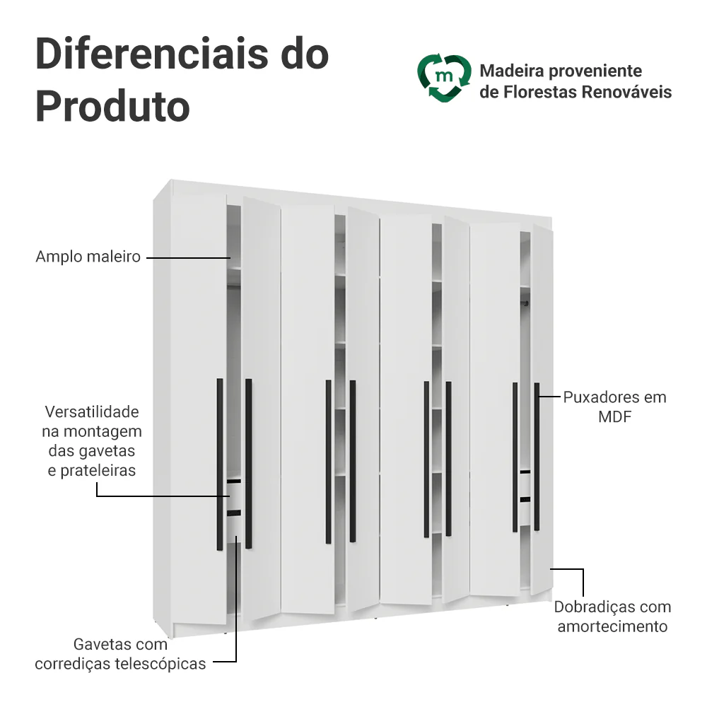 Guarda-Roupa Casal 8 Portas Batentes Branco/Branco/Preto Venus Madesa - Image 4