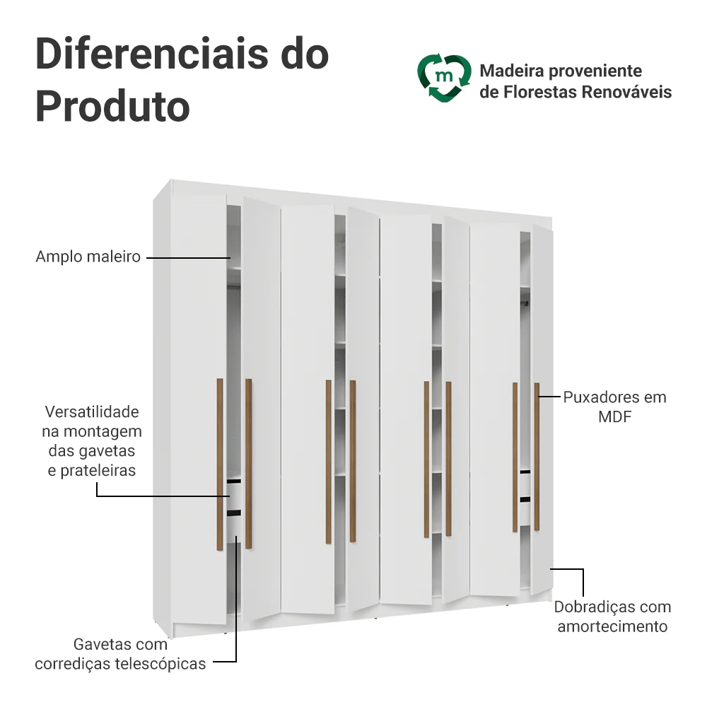 Guarda-Roupa Casal 8 Portas Batentes Branco/Branco/Rustic Venus Madesa - Image 3