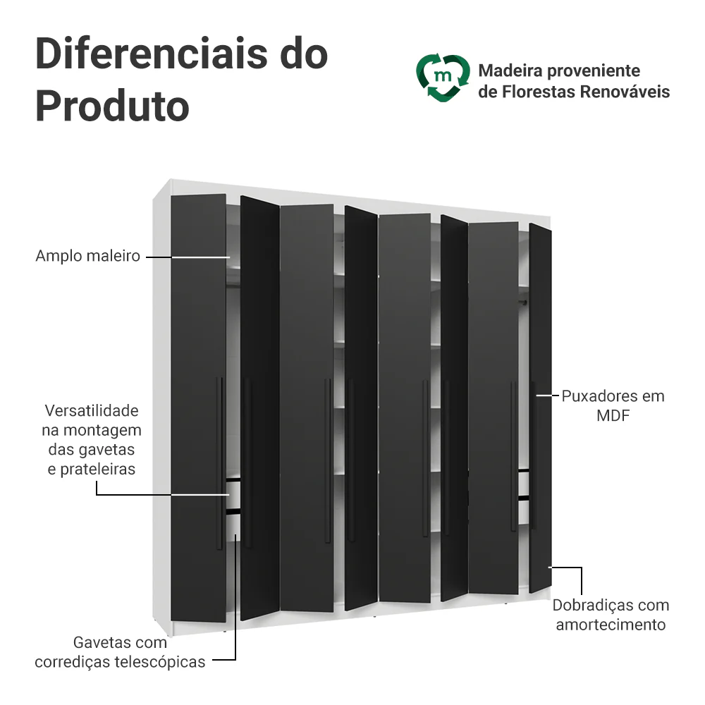 Guarda-Roupa Casal 8 Portas Batentes Branco/Preto/Preto Venus Madesa - Image 4