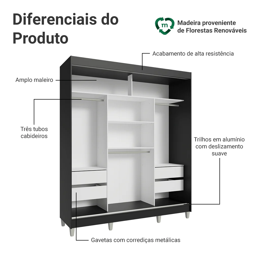 Guarda-Roupa Casal com Pés 3 Portas de Correr com Espelhos Preto Reno Madesa - Image 4