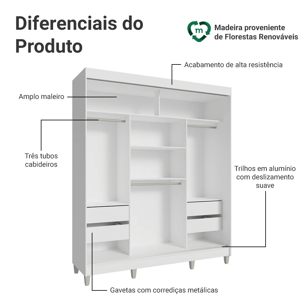 Guarda-Roupa Casal com Pés 3 Portas de Correr de Espelho Branco/Rustic Reno Madesa - Image 4