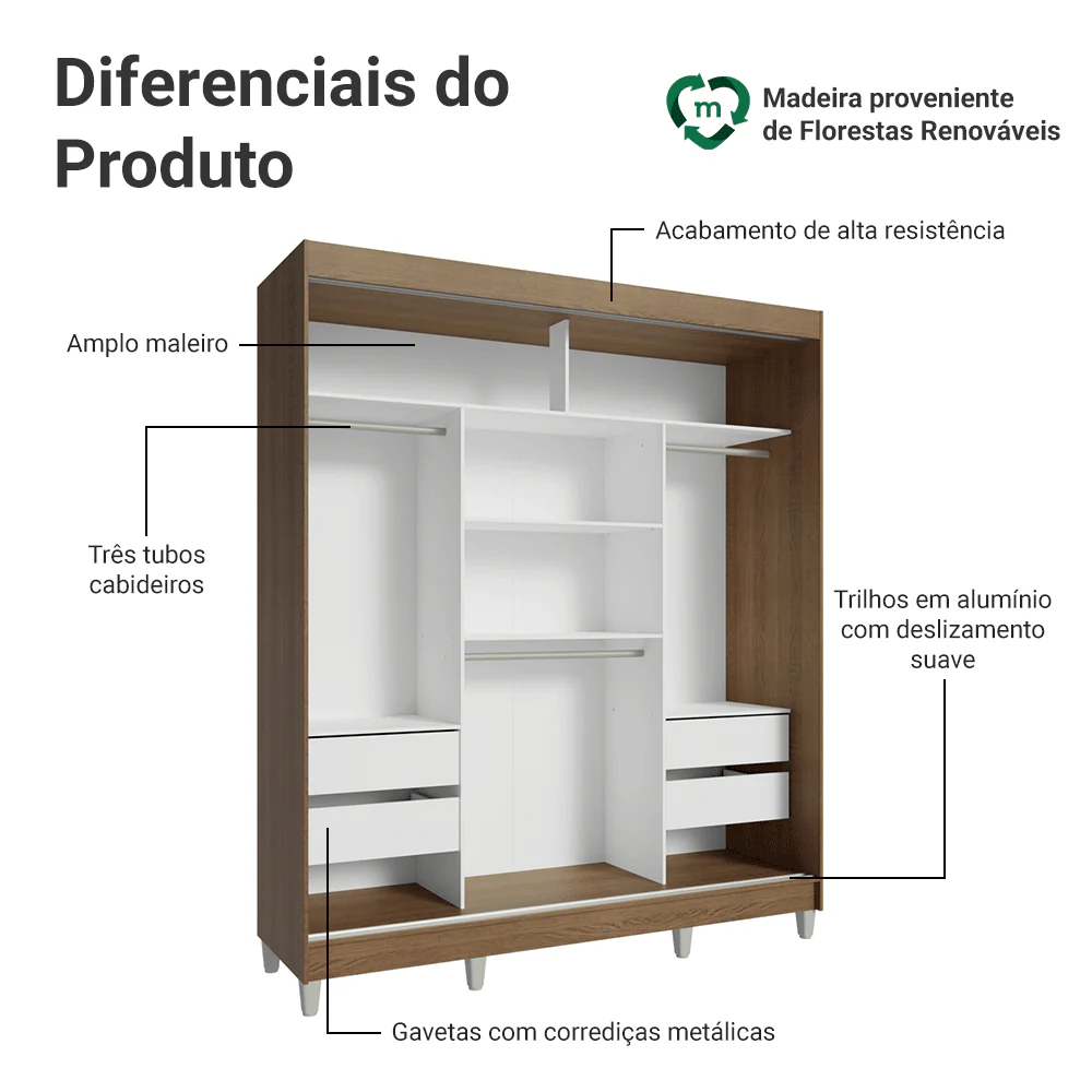 Guarda-Roupa Casal com Pés 3 Portas de Correr Rustic/Branco Reno Madesa - Image 4