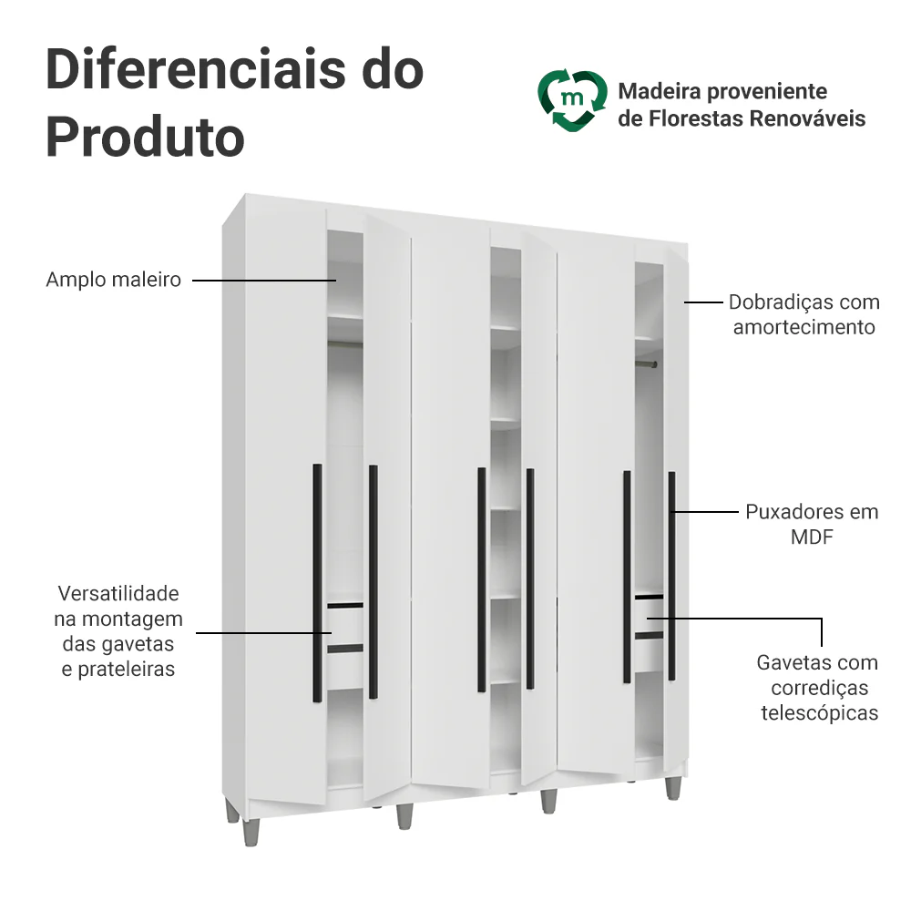 Guarda-Roupa Casal com Pés 6 Portas Batentes Branco/Branco/Preto Venus Madesa - Image 4