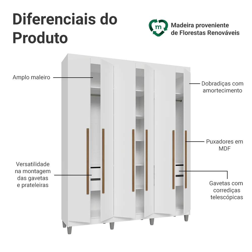 Guarda-Roupa Casal com Pés 6 Portas Batentes Branco/Branco/Rustic Venus Madesa - Image 4