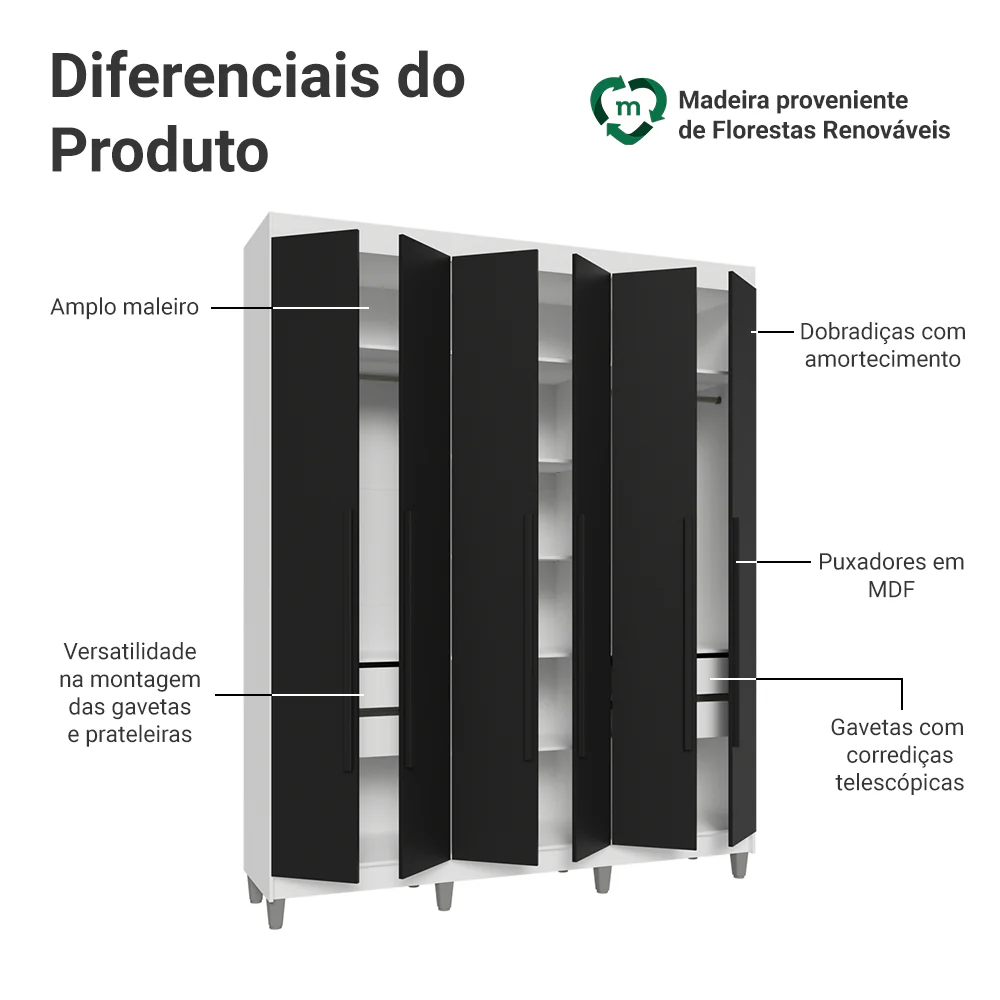 Guarda-Roupa Casal com Pés 6 Portas Batentes Branco/Preto/Preto Venus Madesa - Image 4
