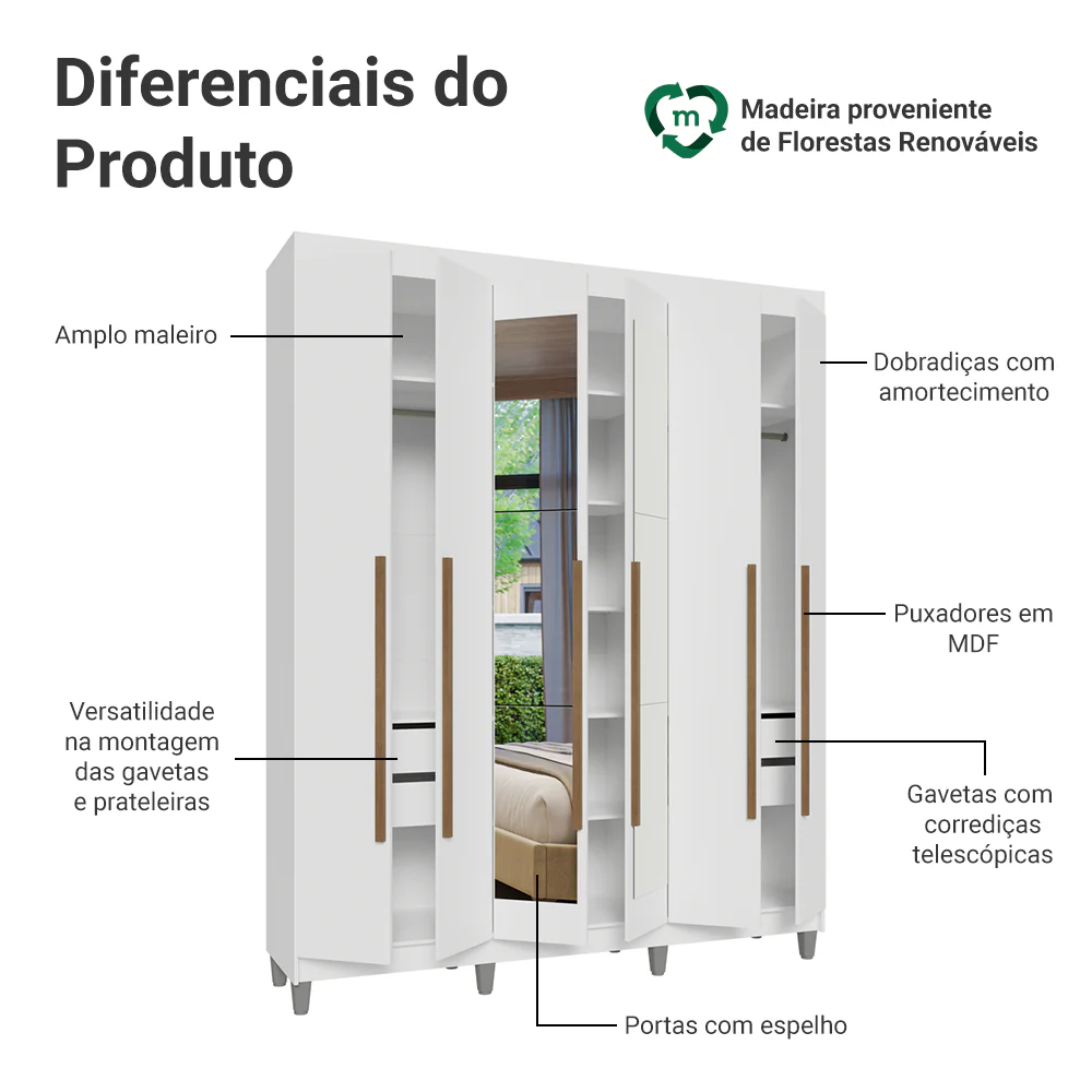 Guarda-Roupa Casal com Pés 6 Portas Batentes com Espelho Branco/Branco/Rustic Venus Madesa - Image 4