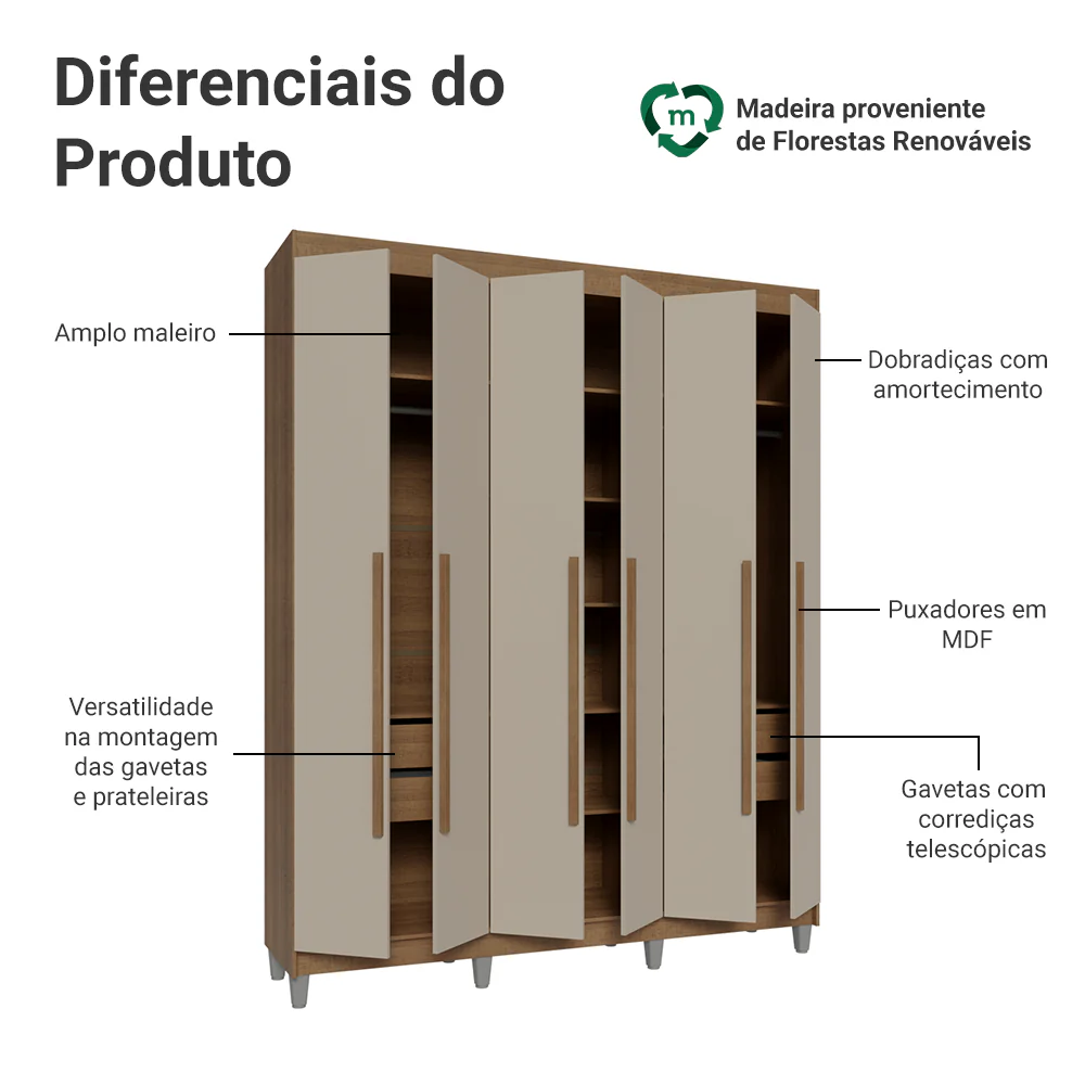 Guarda-Roupa Casal com Pés 6 Portas Batentes Rustic/Crema/Rustic Venus Madesa - Image 4
