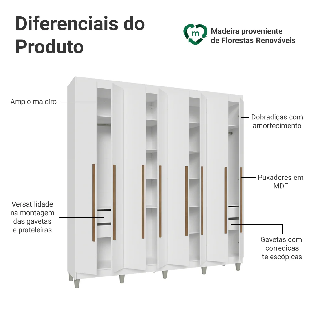 Guarda-Roupa Casal com Pés 8 Portas Batentes Branco/Branco/Rustic Venus Madesa - Image 4