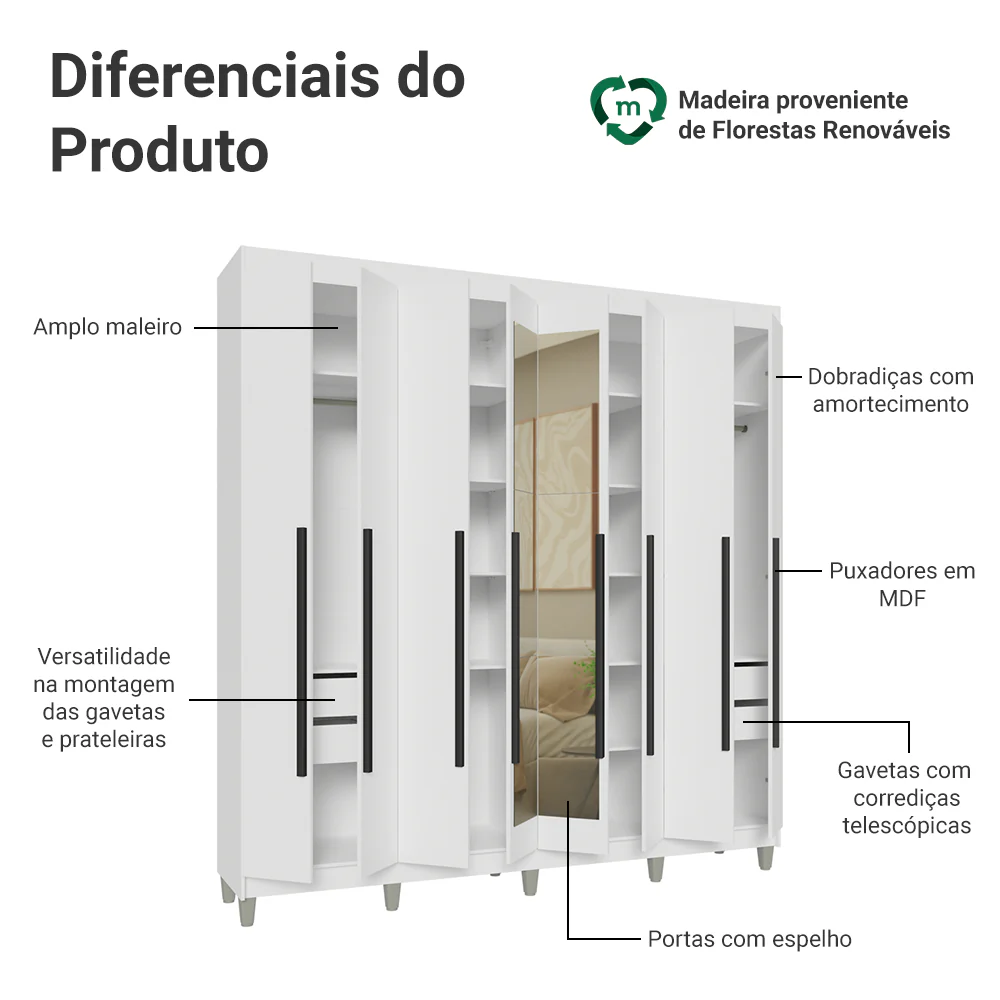 Guarda-Roupa Casal com Pés 8 Portas Batentes com Espelho Branco/Branco/Preto Venus Madesa - Image 4