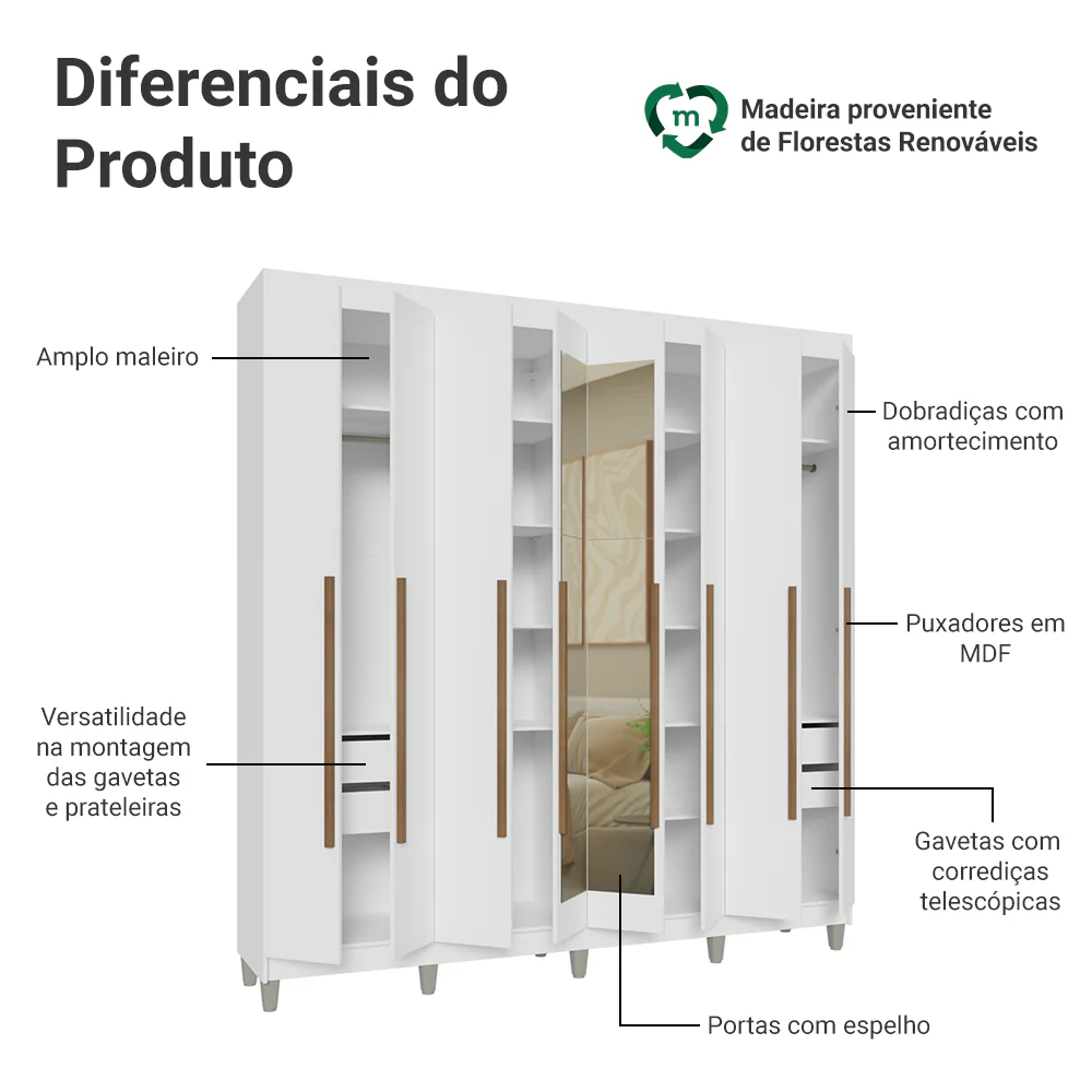 Guarda-Roupa Casal com Pés 8 Portas Batentes com Espelho Branco/Branco/Rustic Venus Madesa - Image 4