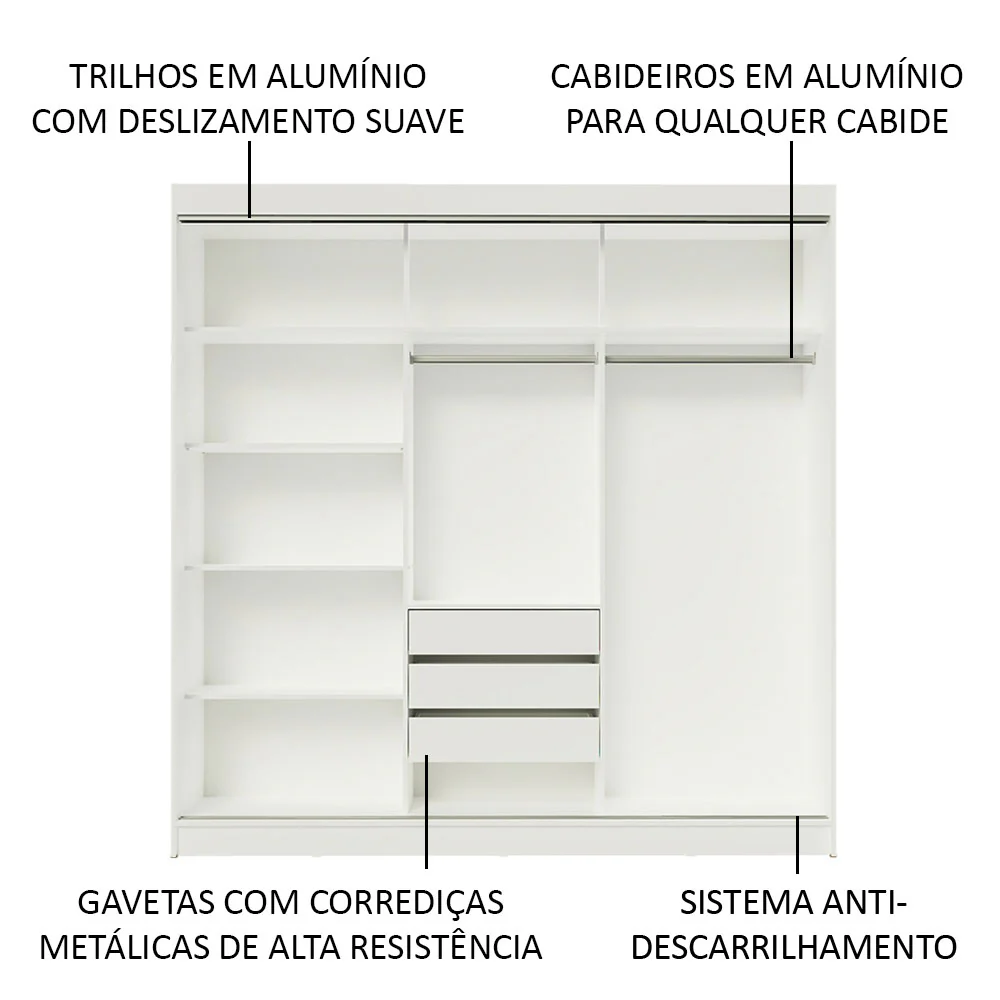 Guarda-Roupa Casal Madesa Istambul 3 Portas de Correr com Espelhos 3 Gavetas Branco - Image 5