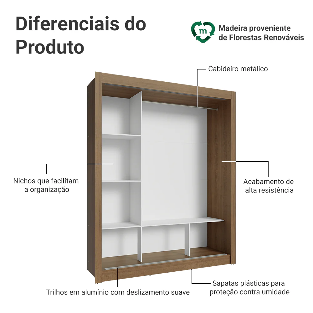 Guarda-Roupa Casal 3 Portas de Correr Rustic Madesa Mônaco - Image 4
