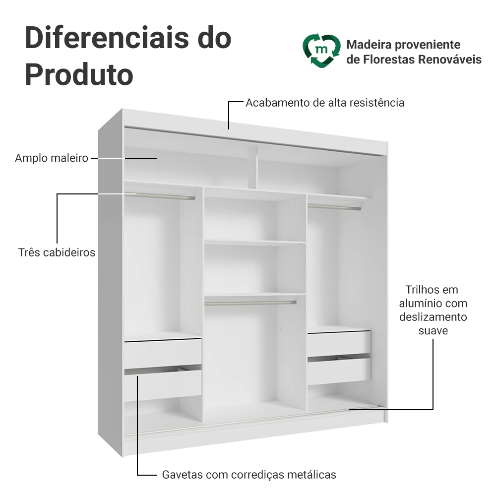 Guarda-Roupa Casal 3 Portas de Correr com Espelho Branco/Cinza Madesa Reno - Image 4