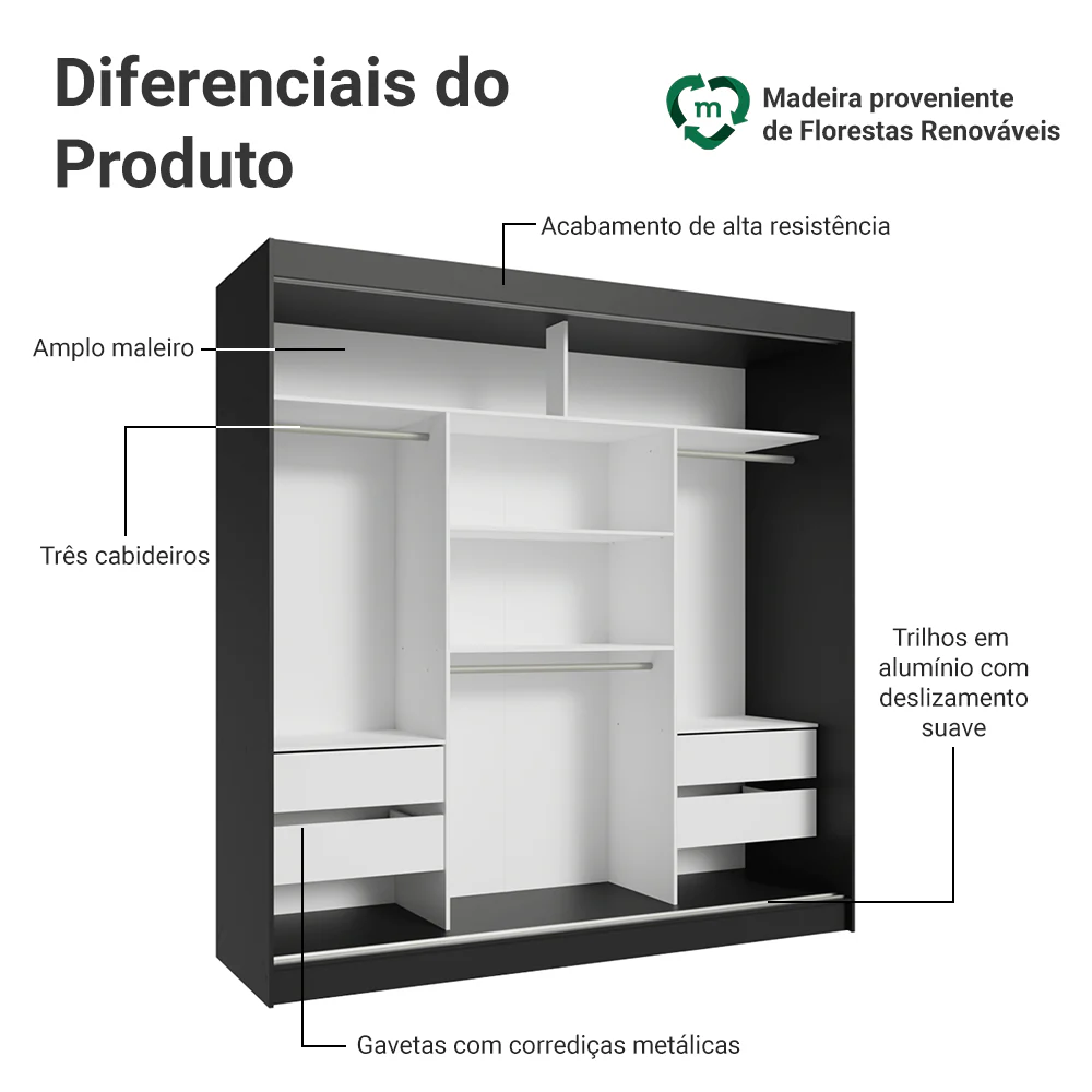Guarda-Roupa Casal 3 Portas de Correr com Espelho Preto Madesa Reno - Image 3
