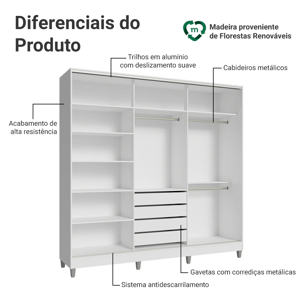 Guarda-Roupa Casal 100% MDF 3 Portas de Correr com Espelho com Pés Branco Royale Madesa - Image 4