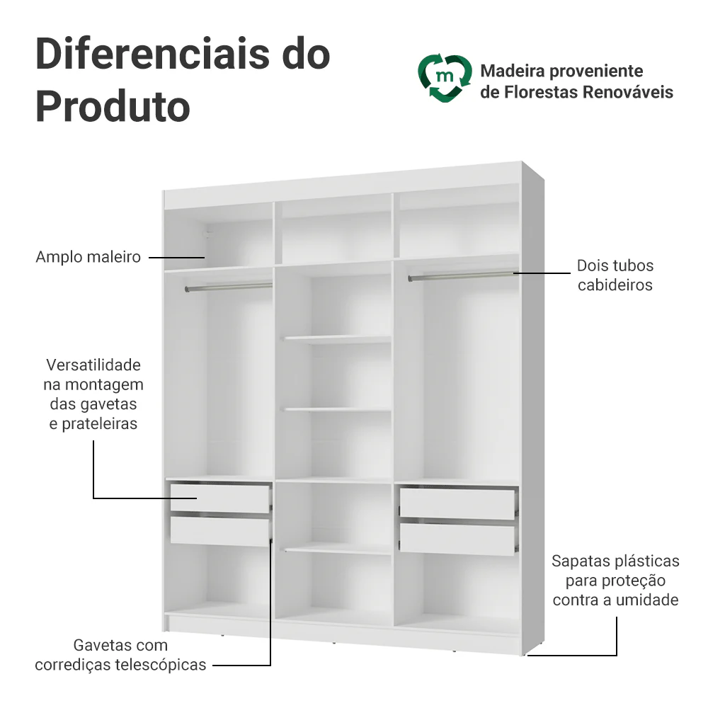 Guarda-Roupa Closet 4 Gavetas 180 cm Branco Venus Madesa - Image 4