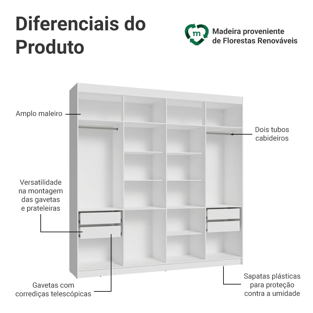 Guarda-Roupa Closet 4 Gavetas 216 cm Branco Venus Madesa - Image 4