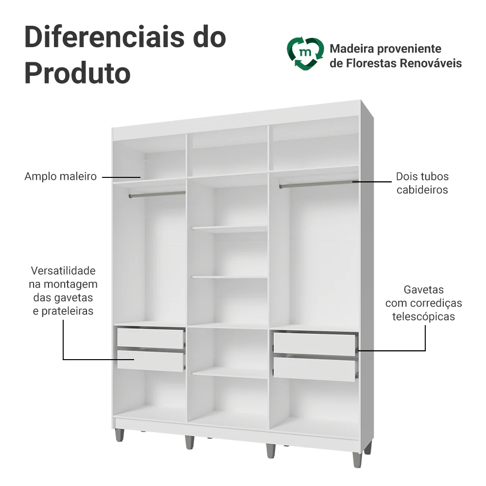 Guarda-Roupa Closet com Pés 4 Gavetas 180cm Branco Venus Madesa - Image 4