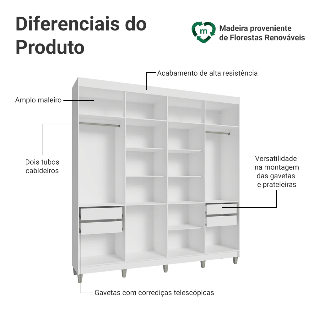 Guarda-Roupa Closet com Pés 4 Gavetas 216cm Branco Venus Madesa - Image 4