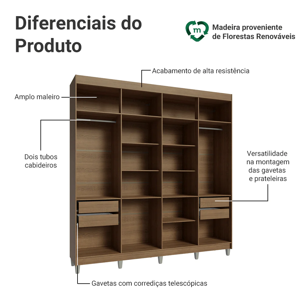 Guarda-Roupa Closet com Pés 4 Gavetas 216cm Rustic Venus Madesa - Image 4