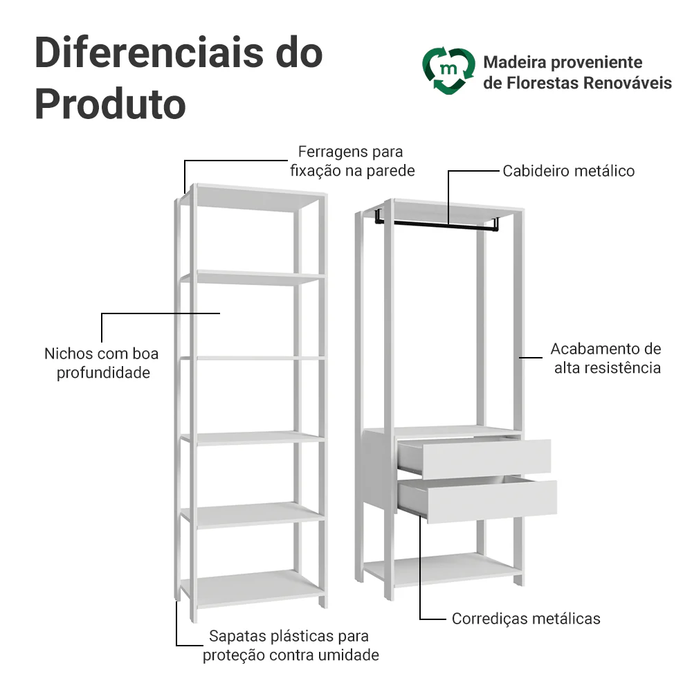 Guarda-Roupa Closet Modulado 2 Gavetas 129 cm Branco Valencia Madesa - Image 4
