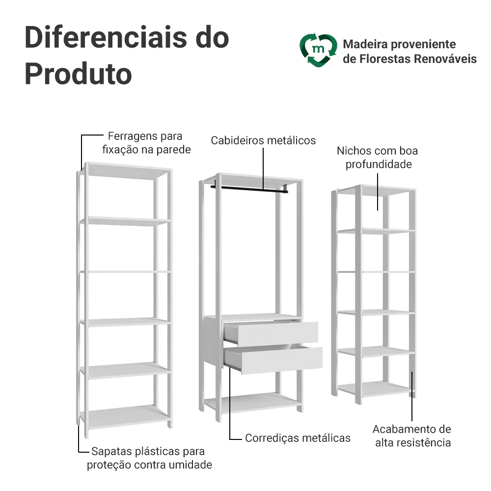 Guarda-Roupa Closet Modulado 2 Gavetas 188 cm Branco Valencia Madesa - Image 4