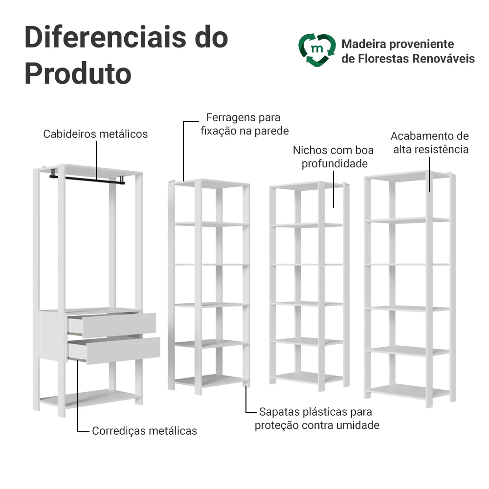 Guarda-Roupa Closet Modulado 2 Gavetas 247 cm Branco Valencia Madesa - Image 4