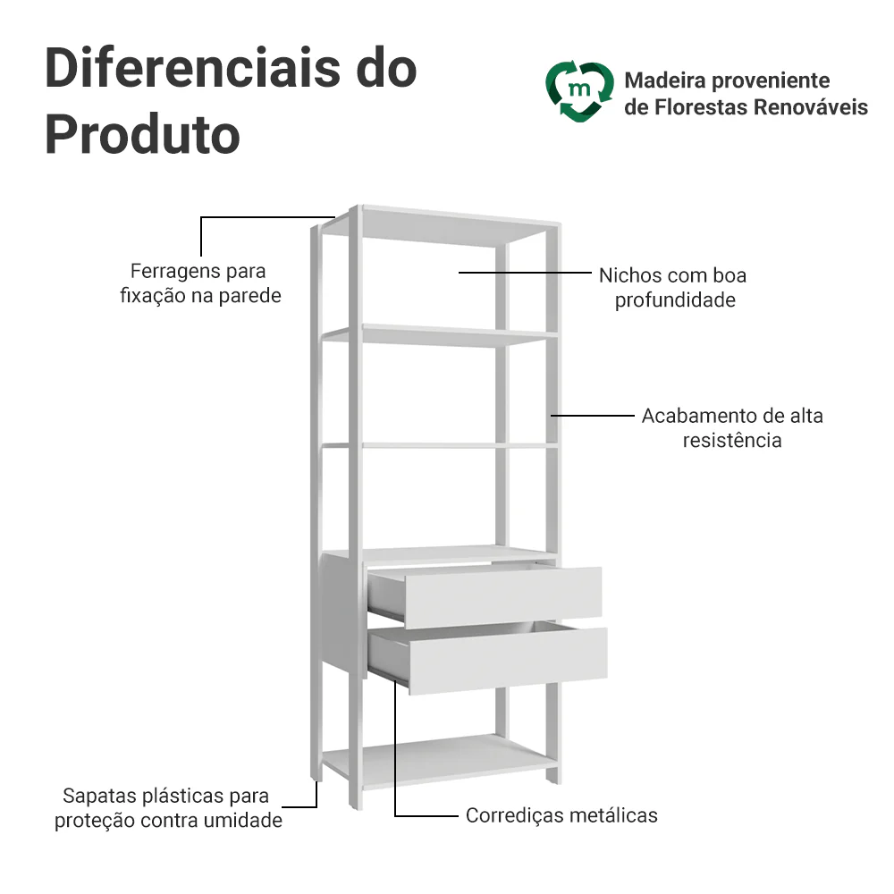 Guarda-Roupa Closet Modulado 2 Gavetas 4 Prateleiras 70cm Branco Valencia Madesa - Image 4