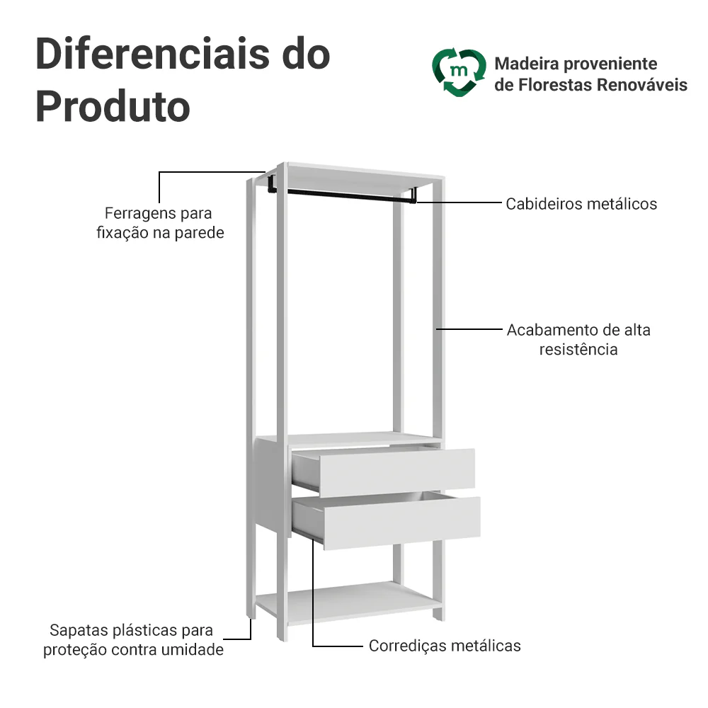 Guarda-Roupa Closet Modulado 2 Gavetas 70cm Branco Valencia Madesa - Image 3