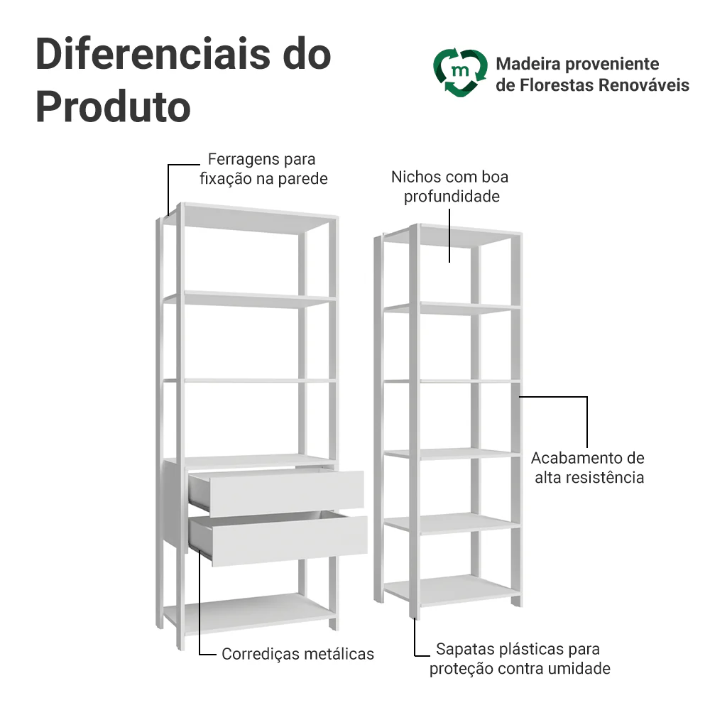 Guarda-Roupa Closet Modulado 2 Gavetas 9 Prateleiras 129 cm Branco Valencia Madesa - Image 4