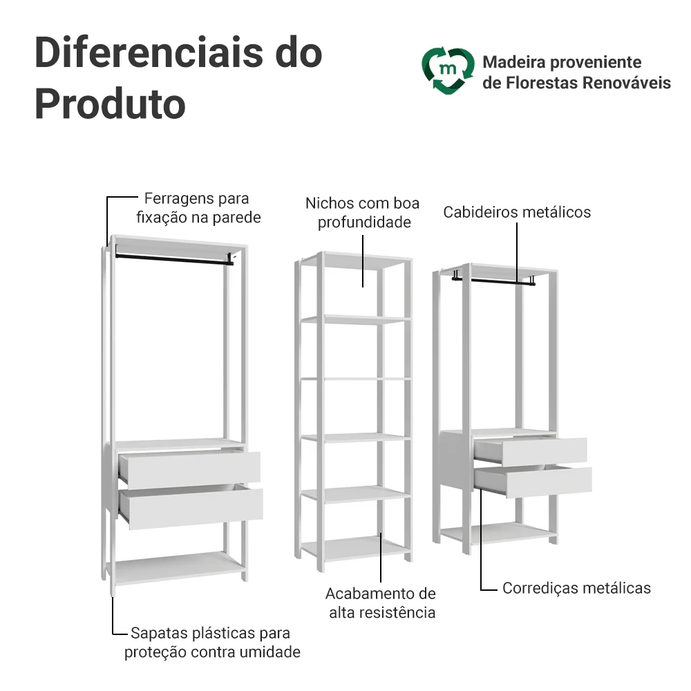 Guarda-Roupa Closet Modulado 4 Gavetas 199 cm Branco Valencia Madesa - Image 4