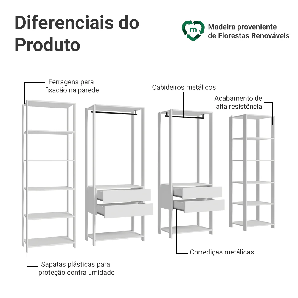 Guarda-Roupa Closet Modulado 4 Gavetas 258 cm Branco Valencia Madesa 01 - Image 4