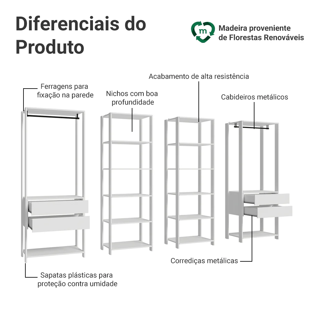 Guarda-Roupa Closet Modulado 4 Gavetas 258 cm Branco Valencia Madesa 02 - Image 4