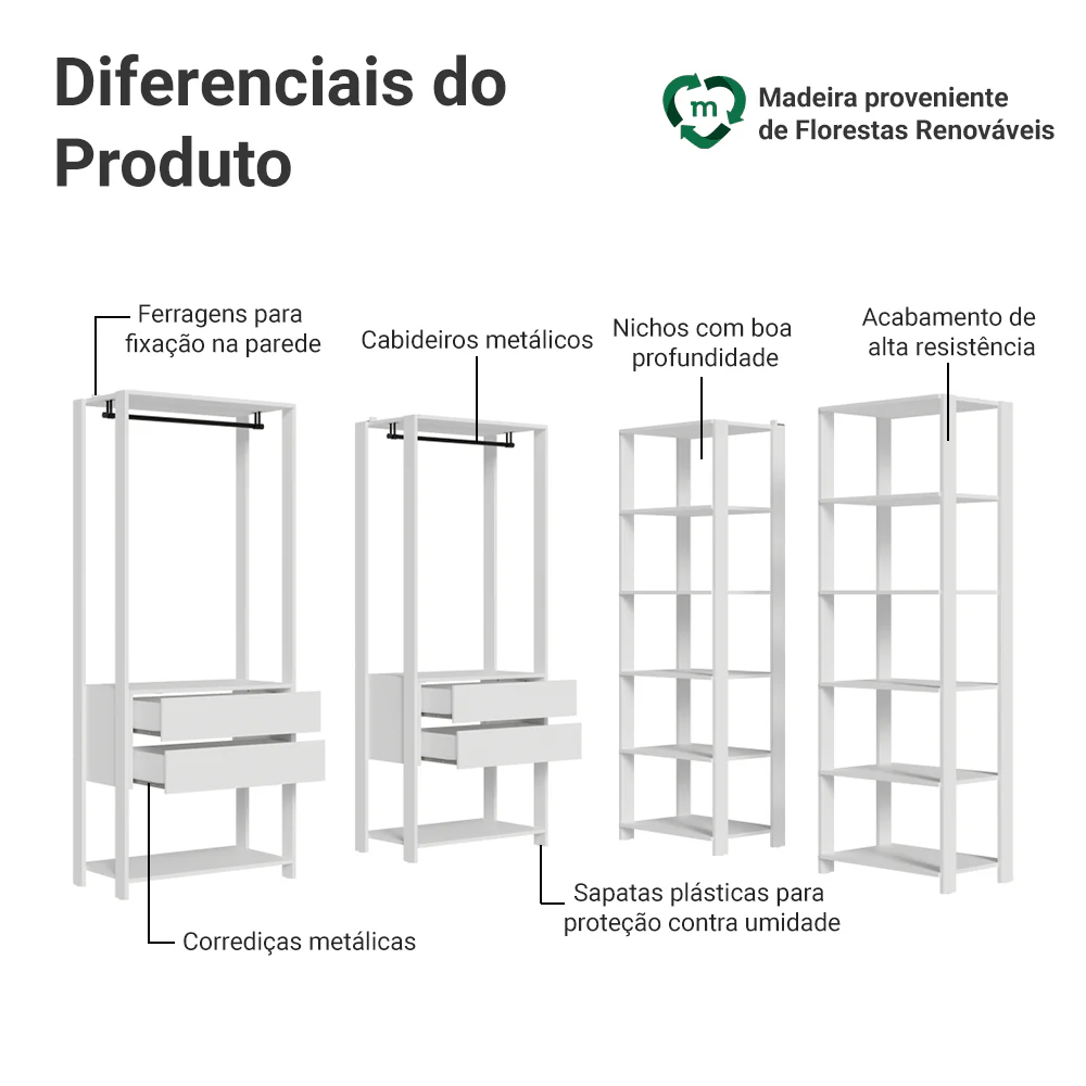Guarda-Roupa Closet Modulado 4 Gavetas 258 cm Branco Valencia Madesa 03 - Image 4