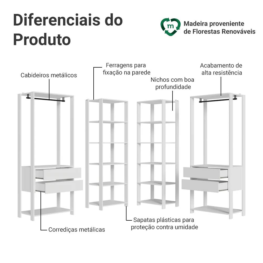 Guarda-Roupa Closet Modulado 4 Gavetas 258 cm Branco Valencia Madesa 04 - Image 4