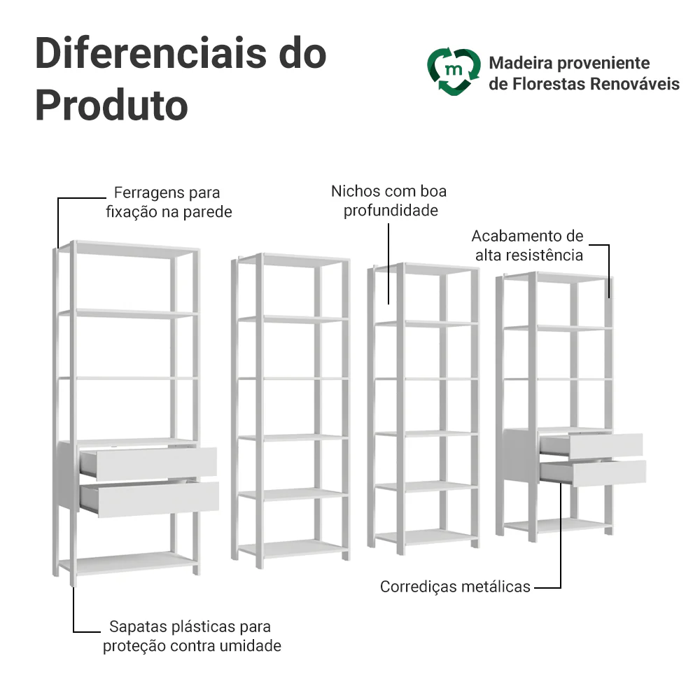 Guarda-Roupa Closet Modulado 4 Gavetas 258 cm Branco Valencia Madesa 06 - Image 4